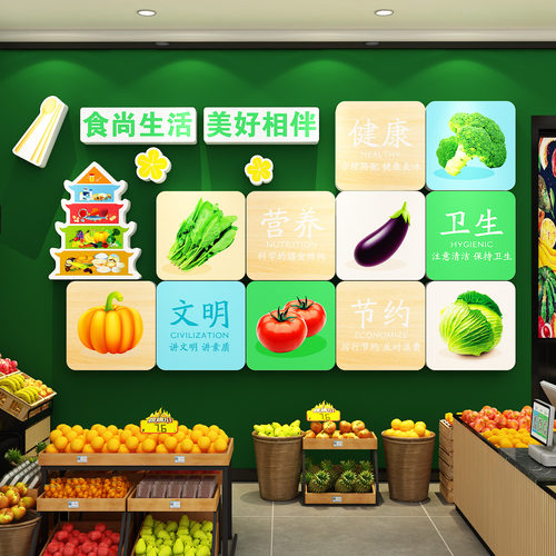 幼儿园环创小饭桌餐厅食堂文化墙贴机构合理膳食宝塔装饰挂画医院