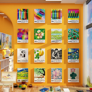 美术课程体系挂图画室墙面布置装饰机构教室文化介绍环创壁画贴纸
