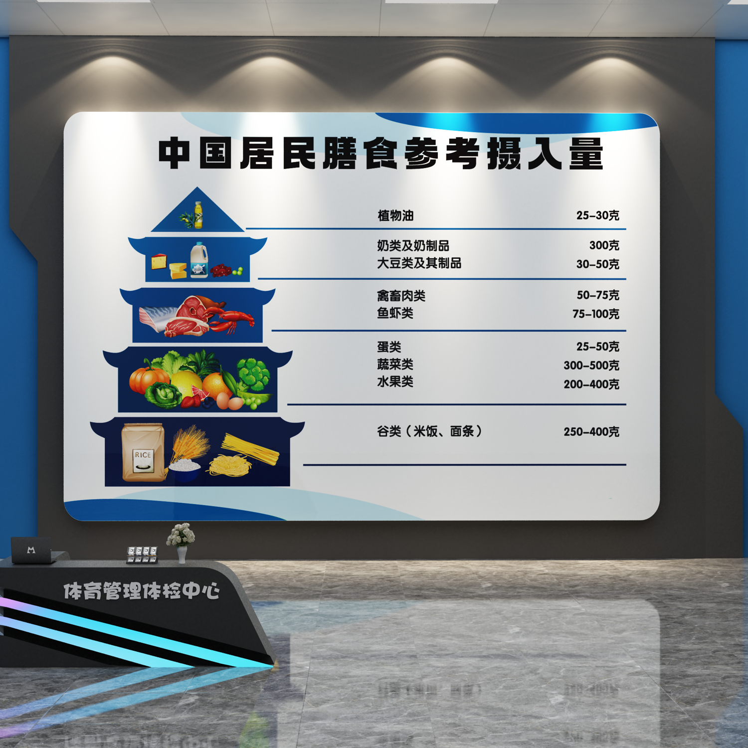 健康饮食物膳金字宝塔文化墙贴纸海报挂拼图画体重管理医院宣教卡