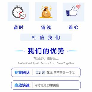 Word排版美化转PDF图片格式修改文档编辑生成目录页眉页脚页码