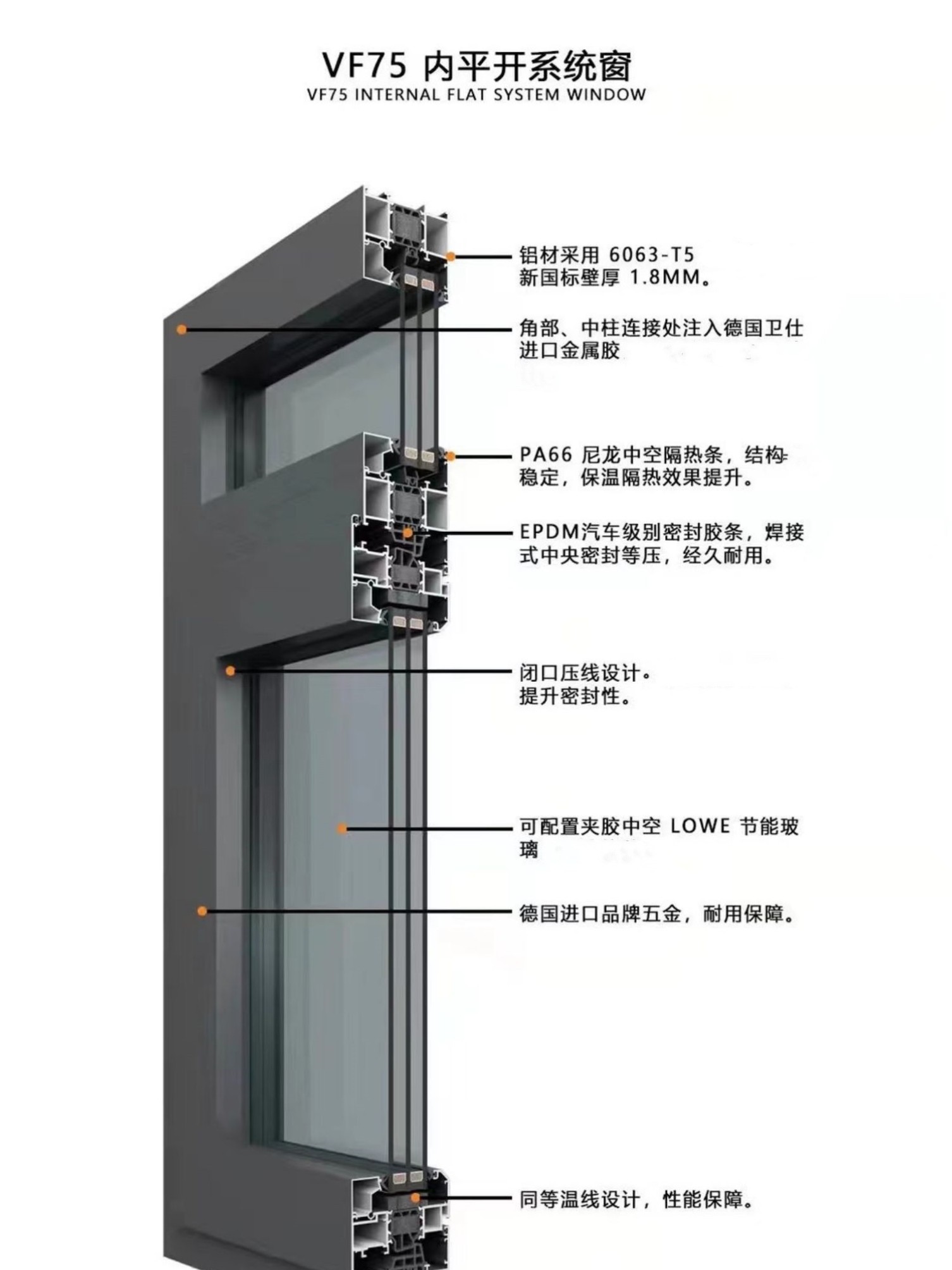 天津维盾VF70系统窗三层钢化玻璃隐形内倒五金断桥铝隔音保温 全屋定制 断桥铝窗 原图主图