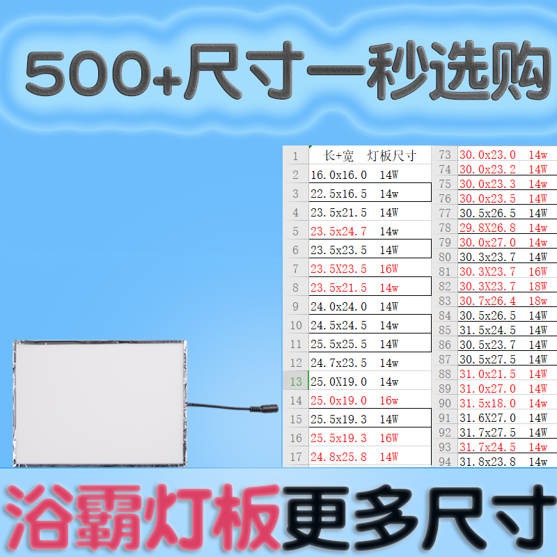 集成吊顶风暖浴霸灯板替换面板led灯芯条片300x600照明LED300x300 全屋定制 照明模块 原图主图