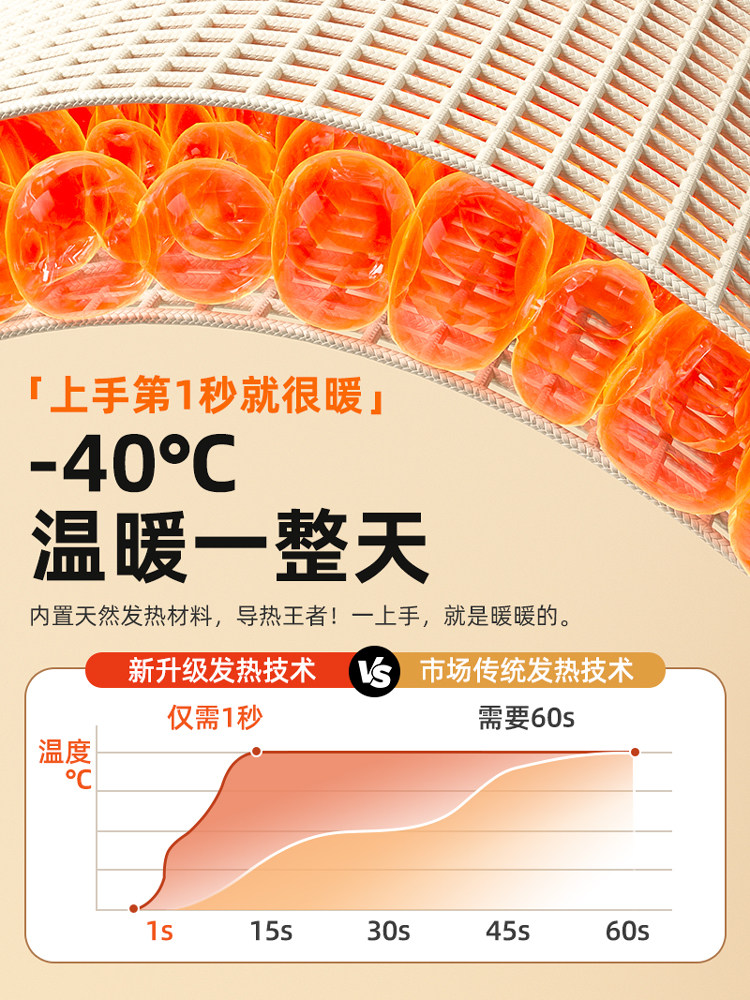 HAND WARMER EGG SELF-HEATING EGG WARMER STUDENT HAND-HELD WARM BABY PORTABLE DISPOSABLE WINTER SILICONE HAND WARMER