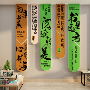 图书角布置氛围阅读会区文化墙面装饰览室绘本馆幼儿童房店吧场景