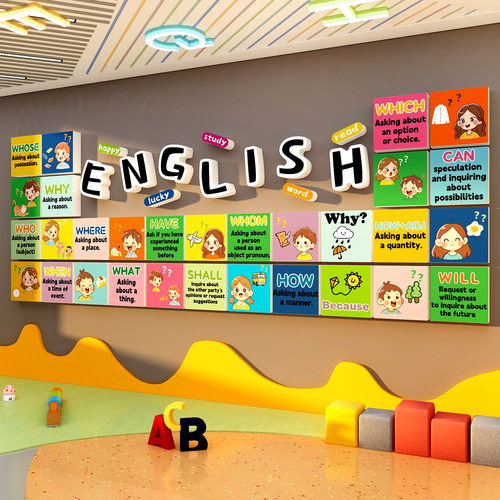 英语角教师室布置装饰工作机构少幼儿园环创墙面培训班级文化图书