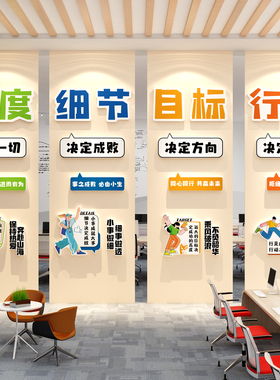 企业文化墙面公司办公会议室装饰氛围布置柱子励志标语形象贴美化