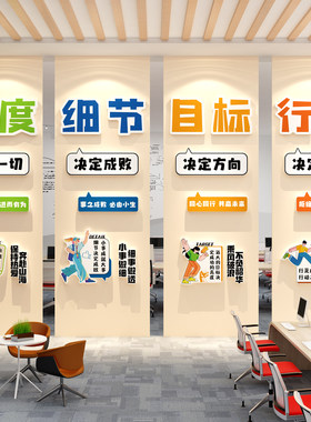 企业文化墙面办公室司会议装饰氛围布置室内承重柱子美化标语贴画