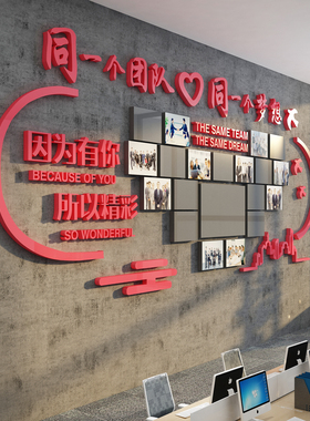 企业文化照片展示架荣誉优秀员工风采团队办公室司墙面装饰门形象