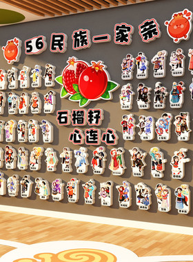 56个民族石榴籽幼儿园环创墙贴