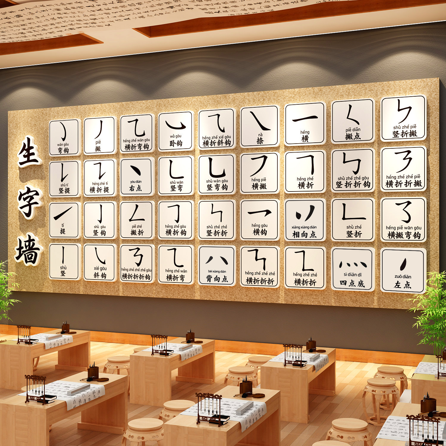 生汉字基本笔画顺偏旁部首硬笔书法培训班教室布置装饰机构文化墙