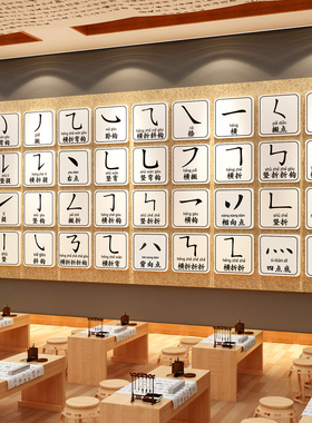 生汉字笔画顺偏旁部首硬笔书法培训班教室氛围布置装饰机构文化墙