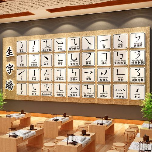 生汉字基本笔画顺偏旁部首硬笔书法培训班教室布置装饰机构文化墙