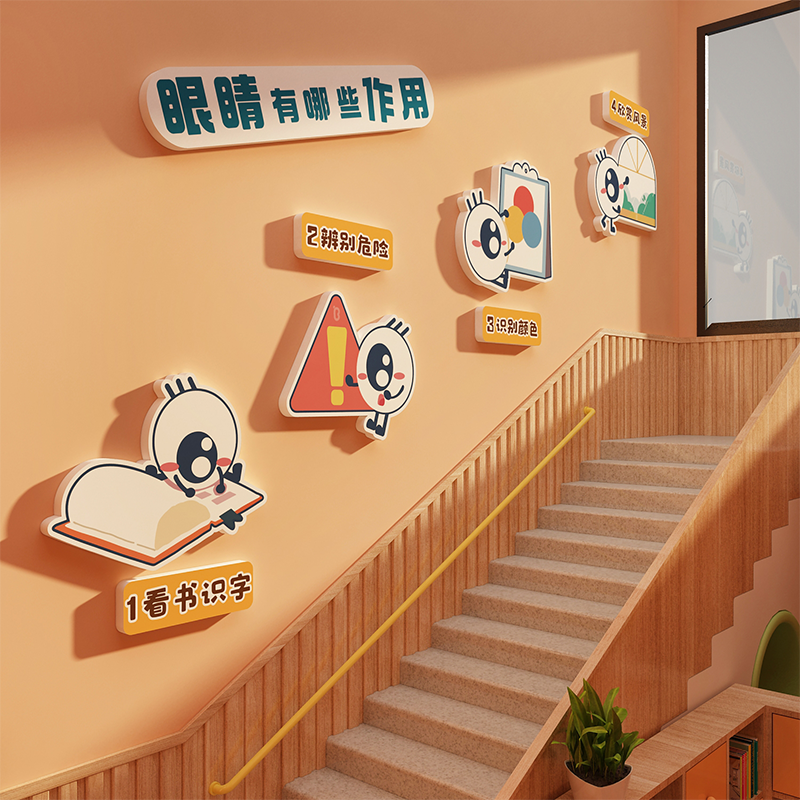 幼儿园楼梯墙面装饰环创文化爱护眼睛镜店近视宣传海报形象贴黑板