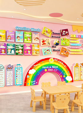 英语角教室布置装饰环创工作国际幼少儿托管班级文化培训机构墙面