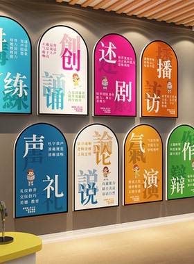 口才教室布置墙面装饰培训机构文化班小舞台主持人播音背景环创纸