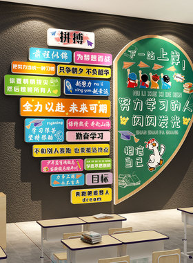 教室氛围布置装饰培训初中三冲刺班级文化自习墙面励志标语贴纸
