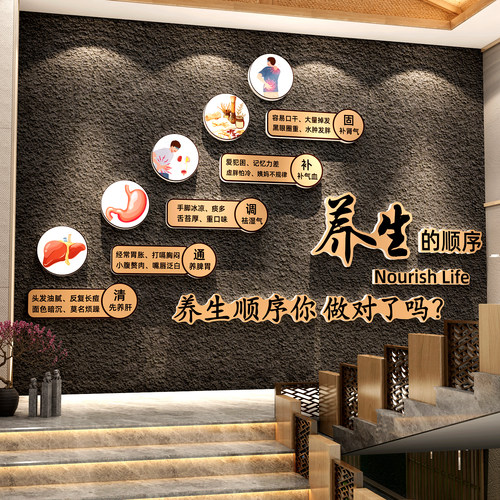 网红中医养生店馆墙面装饰美容院布置高级感背景文化挂画形象艾灸