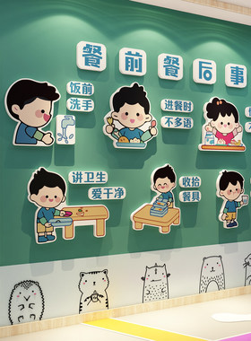 幼儿园食育墙面装饰贴环创主题成品厨房小饭桌餐厅托管班文化机构