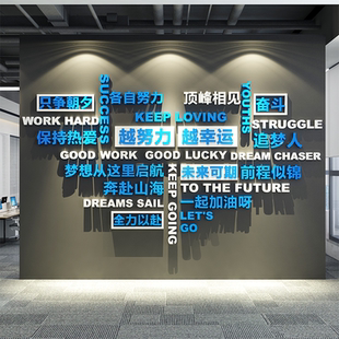 办公司室进门形象墙面装饰企业文化部氛围布置励志标语贴设计效果
