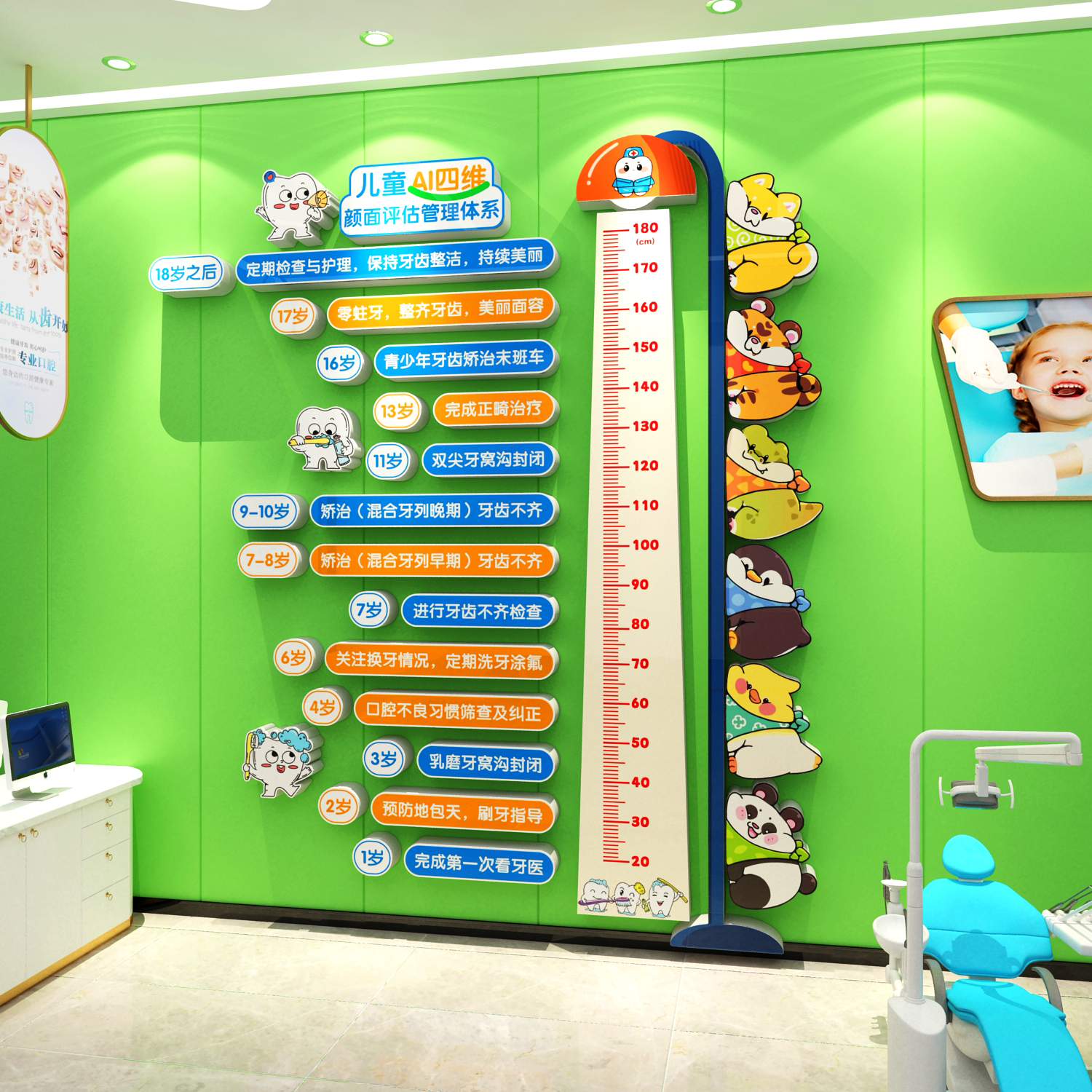 口腔诊所文化墙装饰儿童全生命周期颜面健康管理牙科普挂画身高贴