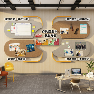 毛毡展示板办公室企业文化告栏司照片墙面贴员工风采装饰荣誉创意