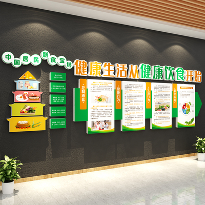 健康饮食物膳营养金宝塔管理文化墙贴海报挂图糖尿病体重医院中心