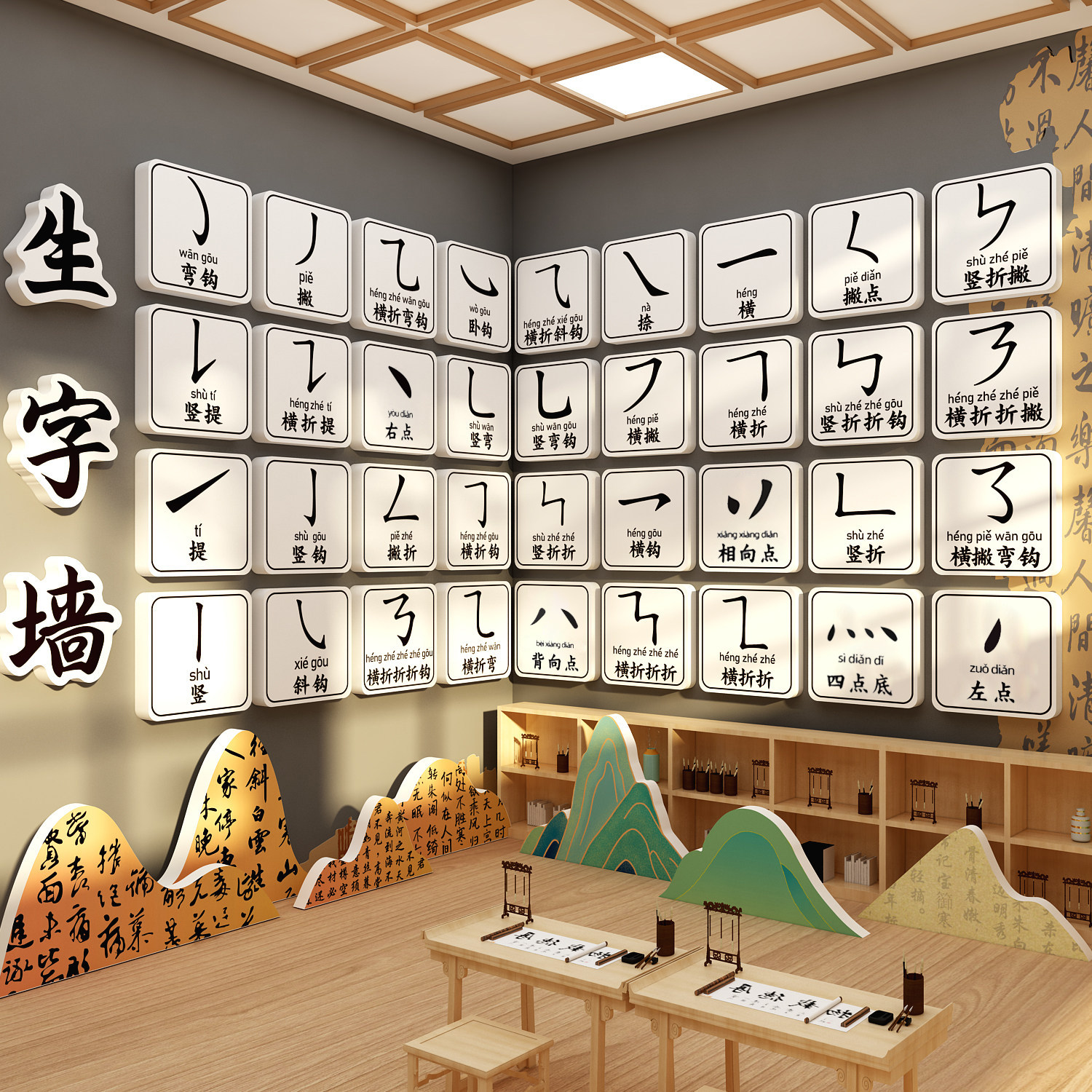 书法教室墙面装饰培训机构班氛围布置硬笔生汉字演变文化环创贴画