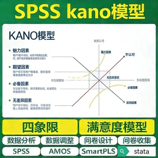 kano模型IPA模型分析计算卡诺分析法满意度四象限图配对样本T检验