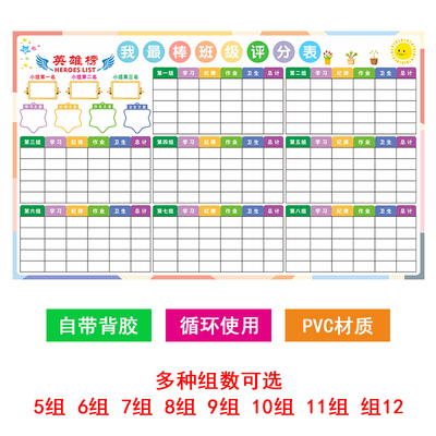 教学评比栏PVC防水材质可擦写