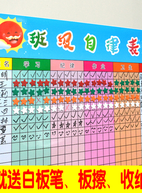 磁性重复擦写课程学习积分墙贴