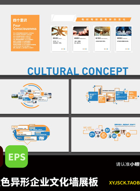 5面蓝橙色企业文化品牌价值观员工天地文化墙展馆AI矢量文件EPS