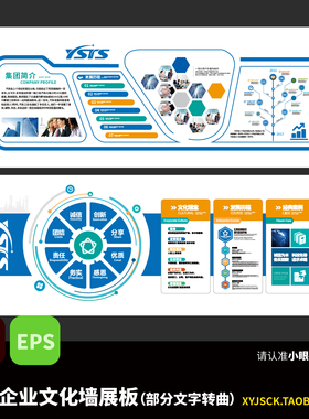 2面蓝色现代简约企业文化墙展板展厅空间文化墙AI文件EPS格式