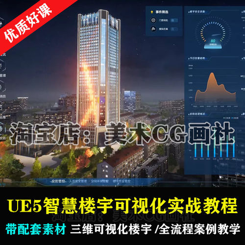 UE5虚幻数字孪生智慧楼宇可视化实战Unity3D蓝图交互全流程教程课