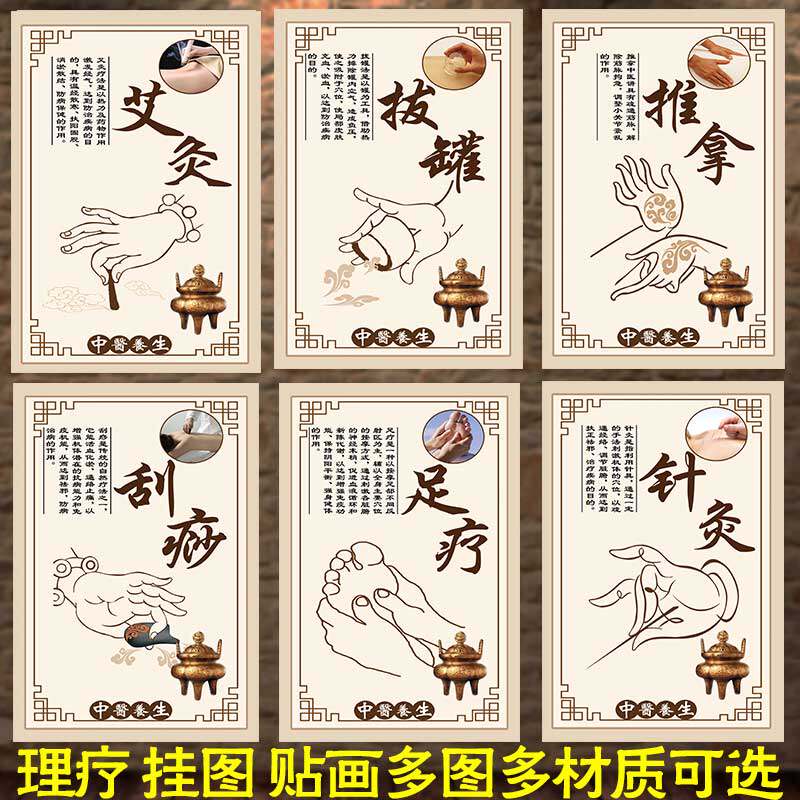 艾灸宣传挂图中医养生海报