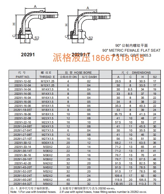 厂家直销液压卡套式接头20291液压接头高压油管