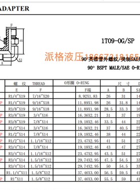 厂家直销液压卡套接头1TO9接头90°英锥管外螺纹/美制SAE外螺纹O