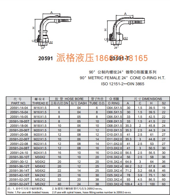 厂家直销液压卡套式接头20591高压油管重型接头