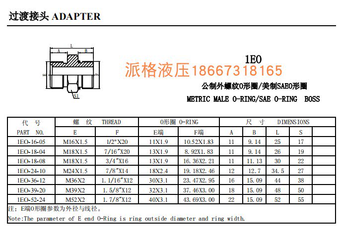 厂家直销液压卡套式接头1eo接头