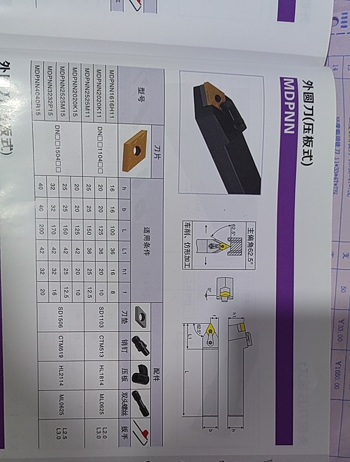 MDPNN2525M15外圆车刀杆