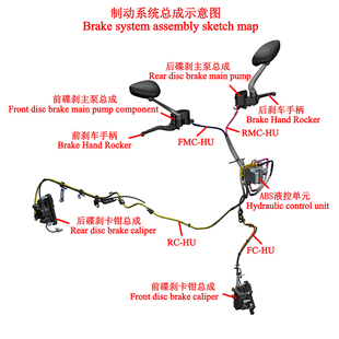 升仕ZT150D ZT150M踏板摩托车ABS前后碟刹车系列卡钳主泵油管开关
