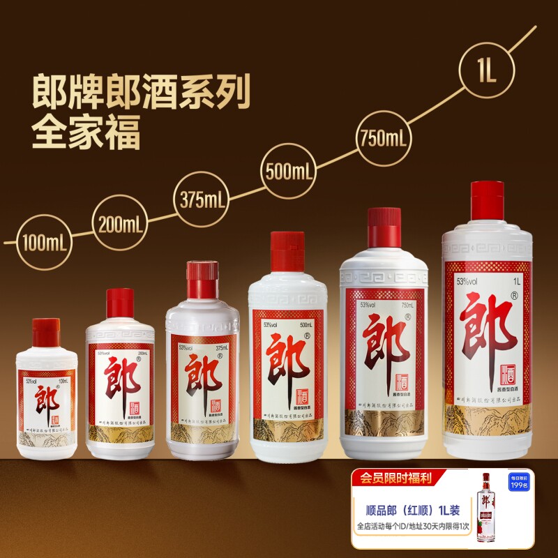 郎酒 郎牌郎酒组合装 100mL+200mL+375mL+500mL+750mL+1L 收藏