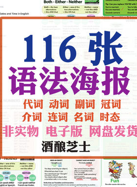 儿童英语语法海报形容词动名词介词将来过去时分类学习电子版素材