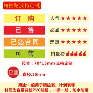 销控贴纸销售计划表进度表标贴标识贴已售订购可售已签合同五星X