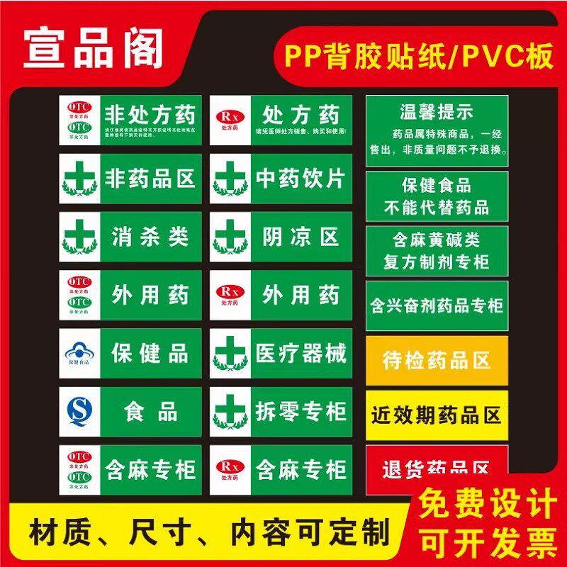 药店药品分类标识牌处方药非药品外用药保健品阴凉区近不干胶贴纸