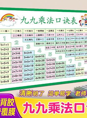 小学九九乘法口诀表二年级大小九九99乘除法表背诵神器挂图墙贴画