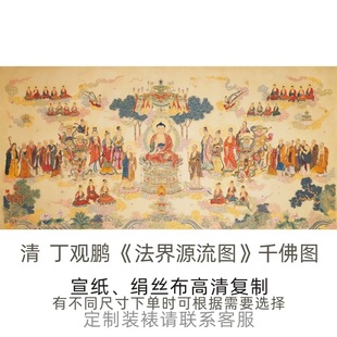 清丁观鹏法会佛祖说法图佛画横幅挂画神仙图法界源流图又名千佛图