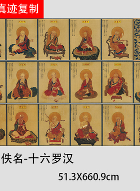 工笔人物佛像微喷画稿复制品
