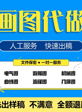 Visio画图代画流程图Word/PPT/Excel/电路图化学结构式组织架构图