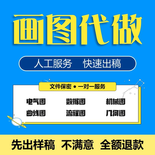 Visio画图代画流程图Word/PPT/Excel/电路图化学结构式组织架构图