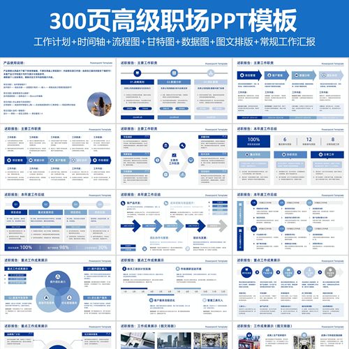 PPT模板年终汇报高级总结述职报告工作汇报甘特图时间轴PPT模板